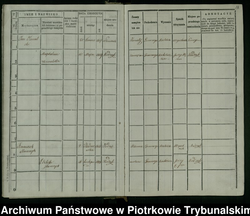 image.from.unit.number "Księga ludności stałej wsi: Kodrąb, Chamborowa i Osady Rogaszyn"
