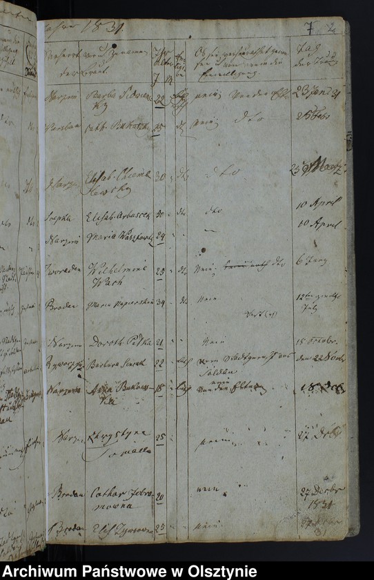 image.from.unit.number "Kirchen-Buch der Getrauten"