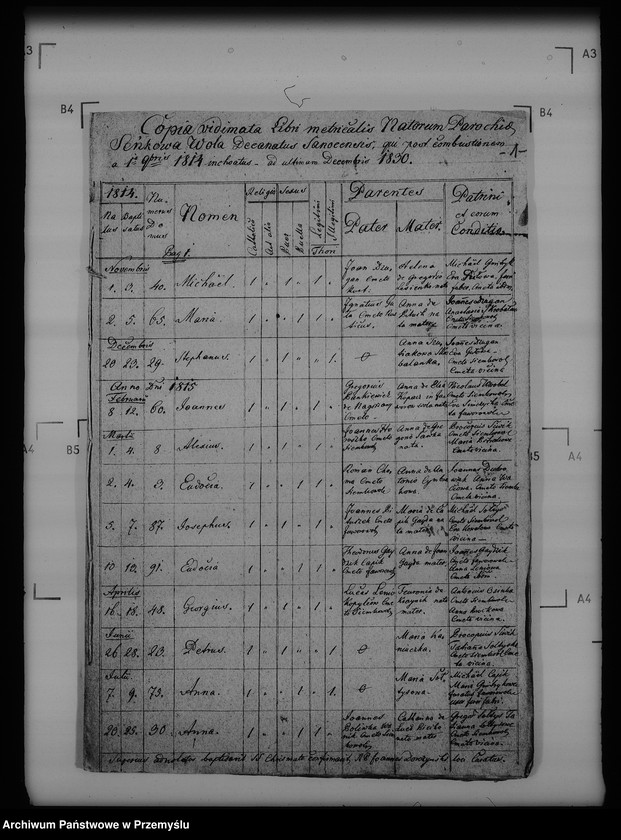 image.from.unit.number "[Kopie ksiąg metrykalnych parafii Seńkowa Wola (dekanat Buków)]"