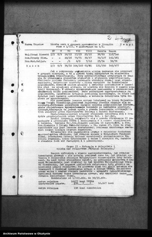 image.from.unit.number "Sprawozdania Urzędów Niezespolonych t. III"