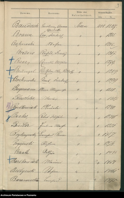 Obraz 12 z jednostki "Spis alfabetyczny urodzeń"