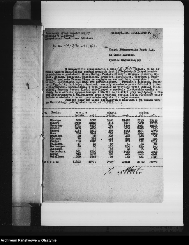 image.from.unit.number "Sprawozdania Urzędów Niezespolonych. I"