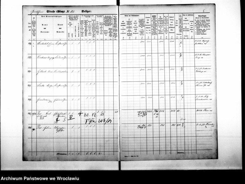 image.from.unit.number "Personenverzeichnisse"