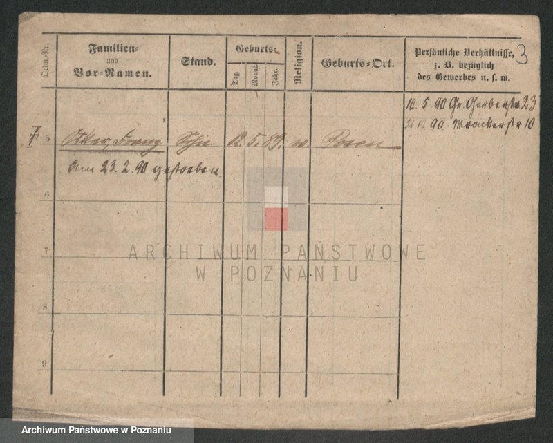 Obraz 3 z jednostki "Kunstetter - Kupsz"