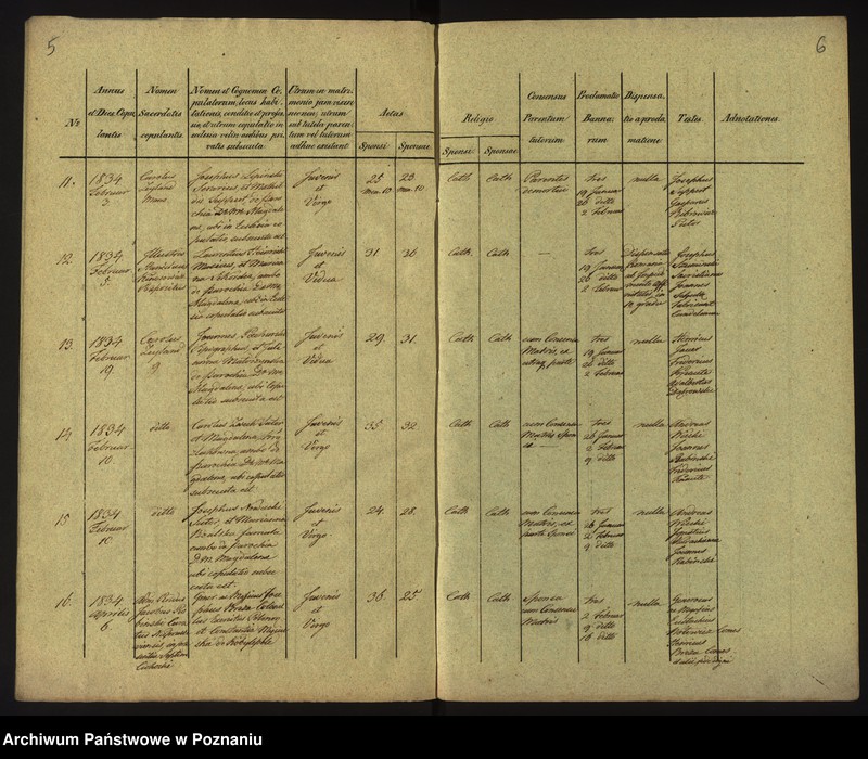 Obraz 6 z jednostki "Księga małżeństw"