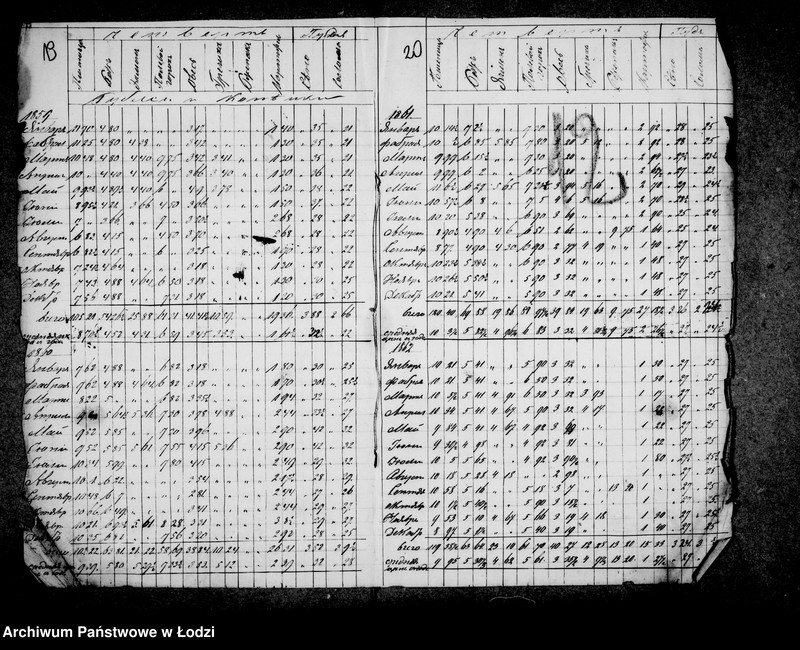 Obraz 15 z jednostki "Akta w przedmiocie cen targowych"