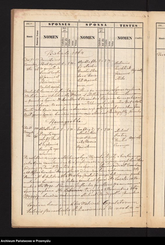 image.from.unit.number "Copia libri metricalibus copulatorum ecclesia parochialis r.l. Łukawicensis ex anno 1864  [Kopia ksiąg metrykalnych małżeństw parafii obrządku łacińskiego w Łukawcu za rok 1864]"