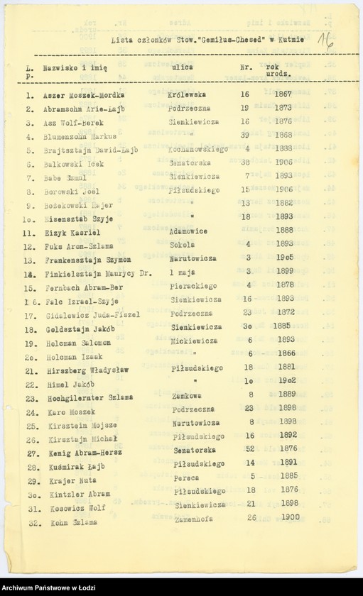 Obraz 19 z jednostki "Stowarzyszenie Dobroczynne "Gemitus Chesed" w Kutnie"