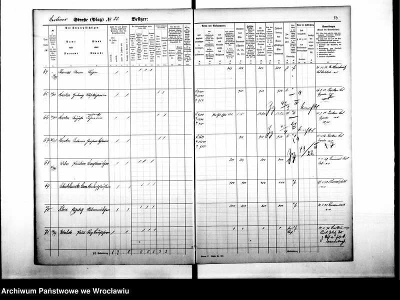 image.from.unit.number "Personenverzeichnisse"