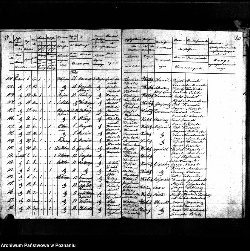 image.from.unit.number "Duplikaty urodzonych, zaślubionych i zmarłych"