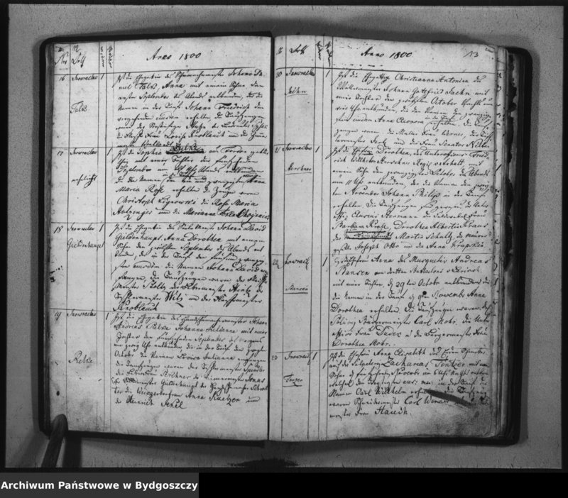 image.from.team "Akta metrykalne ewangelickiej gminy wyznaniowej w Inowrocławiu"