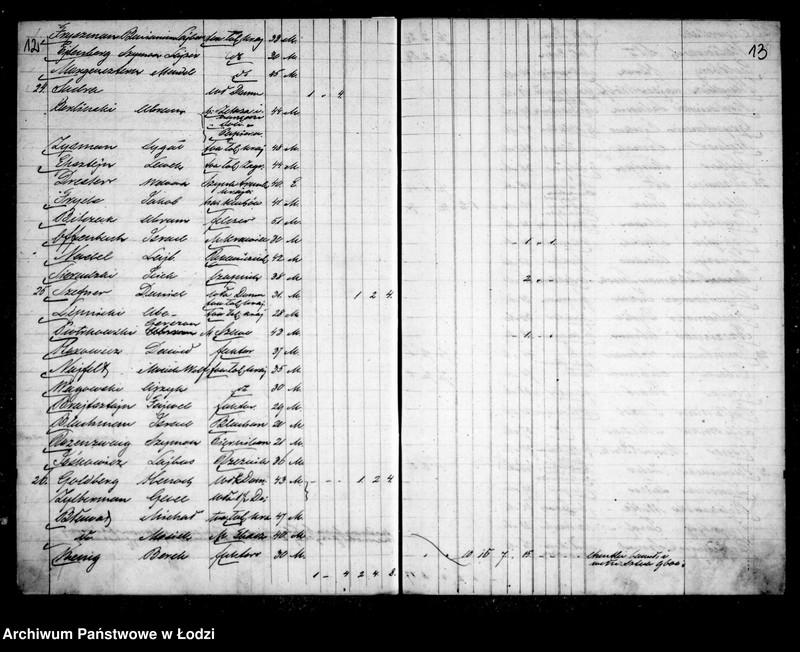 Obraz 12 z jednostki "Kontrolla właścicieli domów, ich mieszkańców w 1862-1863 r."