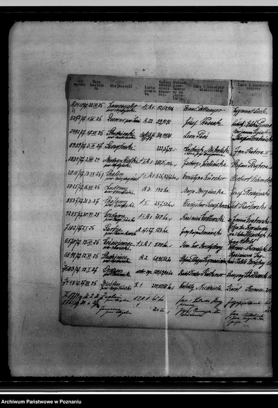 Obraz 8 z jednostki "/Wykazy dotyczące przewłaszczeń nieruchomości ponad 45 ha/"