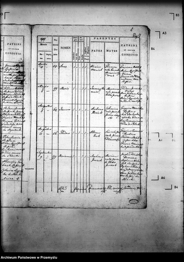 image.from.unit.number "[Kopie ksiąg metrykalnych parafii Doliny z filią Bielanka (dekanat Gorlice)]"