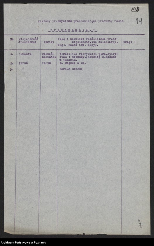 Obraz 16 z jednostki "[Wykazy zakładów przemysłowych przerabiających produkty rolne]"
