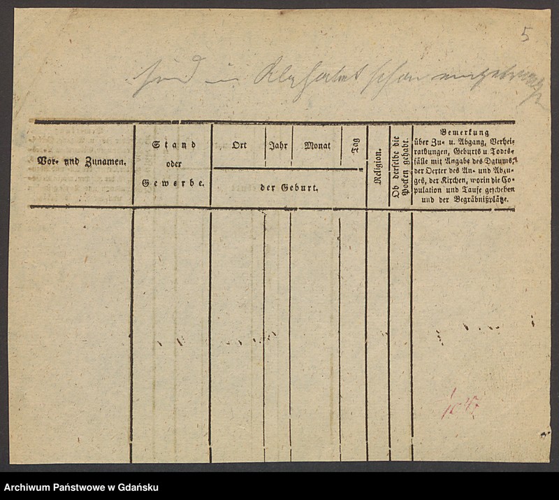 image.from.unit.number "Karty meldunkowe: Janzen E. - Janzon "