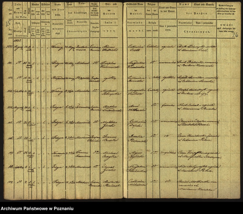 Obraz 16 z jednostki "Księga urodzeń"