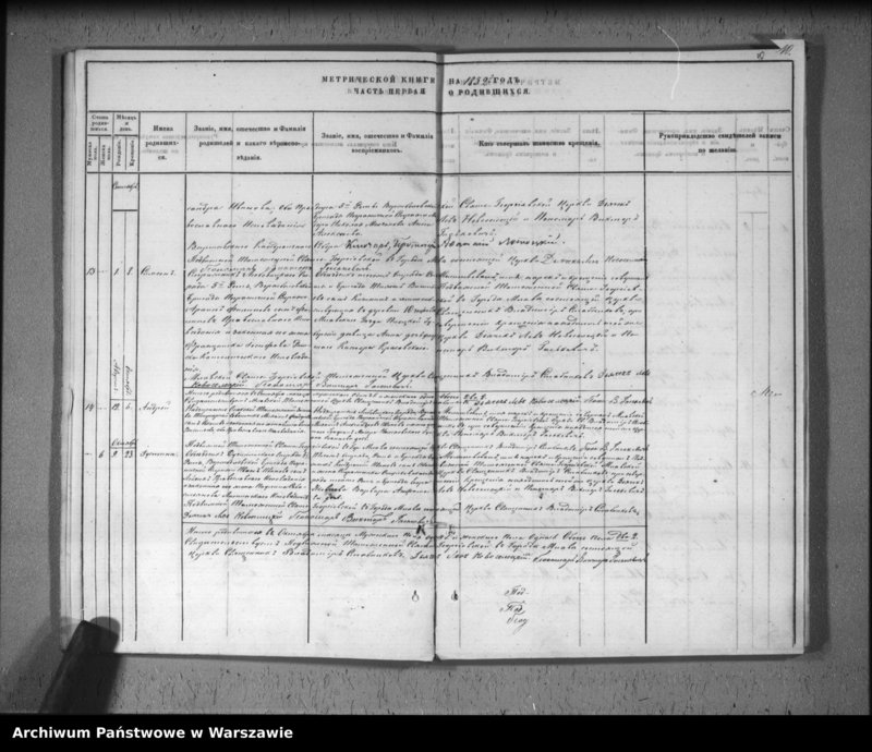 image.from.unit.number "Akta urodzeń, małżeństw i zgonów"