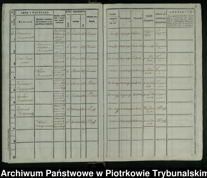 image.from.unit.number "Księga ludności stałej wsi: Kodrąb, Chamborowa i Osady Rogaszyn"