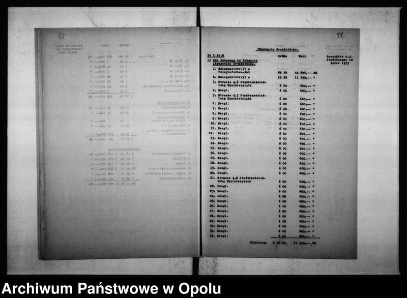 Obraz 15 z jednostki "Vermögensübersicht Stand 1. 10. 33."