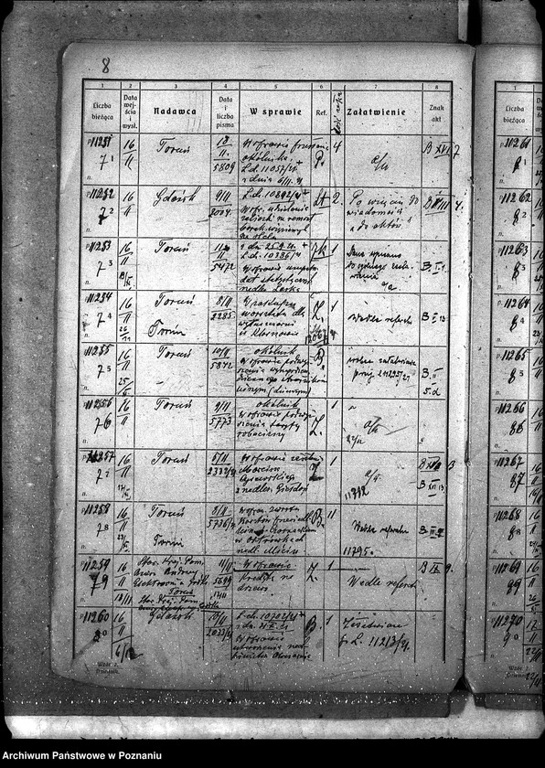 Obraz 12 z jednostki "Dziennik podawczy"