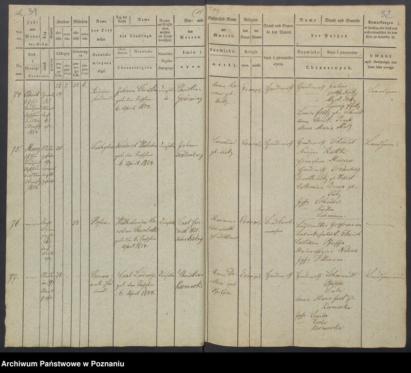 Obraz 19 z jednostki "[Akta urodzeń i chrztów, zgonów i pogrzebów, zapowiedzi i ślubów]"