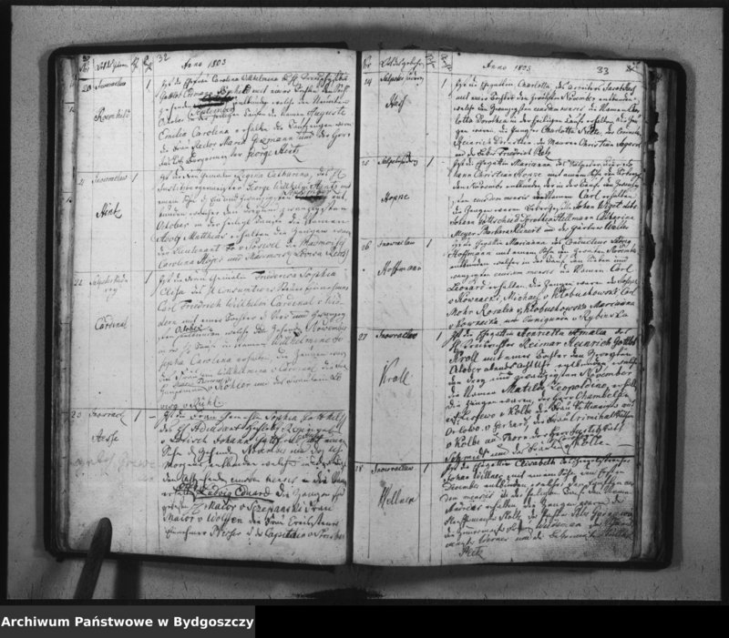 image.from.team "Akta metrykalne ewangelickiej gminy wyznaniowej w Inowrocławiu"