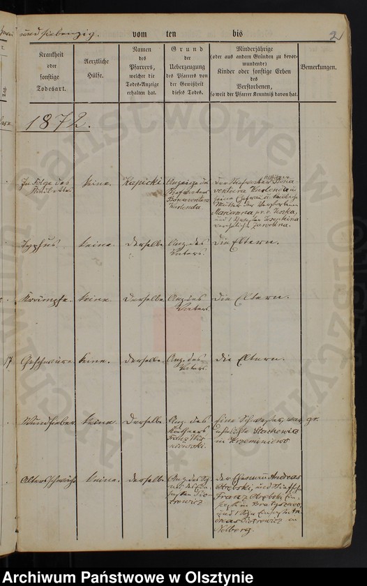 image.from.unit "Liber mortuorum Ecclesiae Parochialis Germ. Brzozensis"