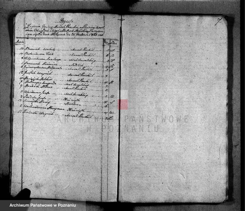 image.from.unit.number "Akta małżeństwa, urodzeń i zgonów"