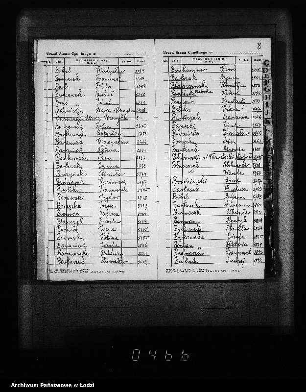 Obraz 12 z jednostki "Skorowidz do akt urodzeń"