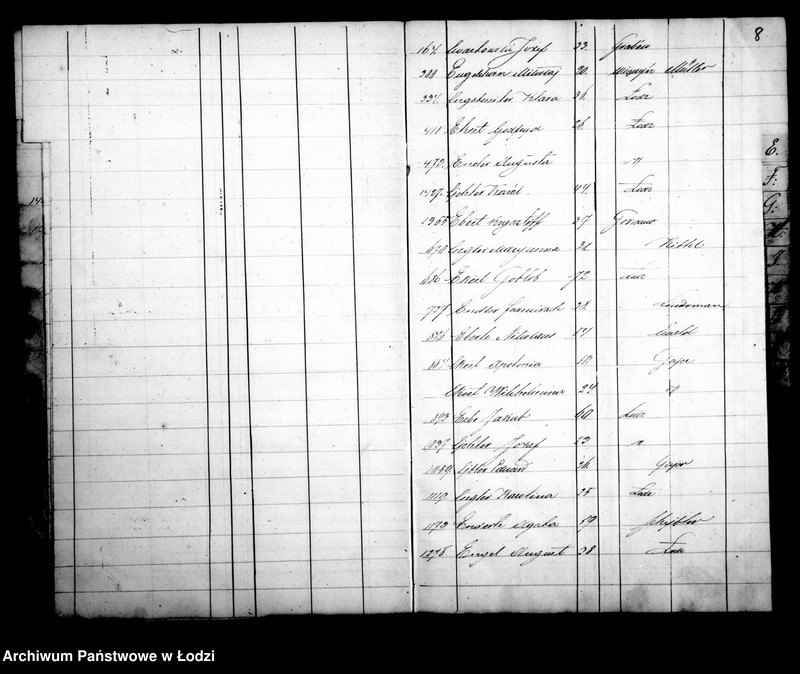 Obraz 11 z jednostki "Kontrolla wyrobników obojej płci w mieście Łodzi zamieszkałych w roku 1859 założona"