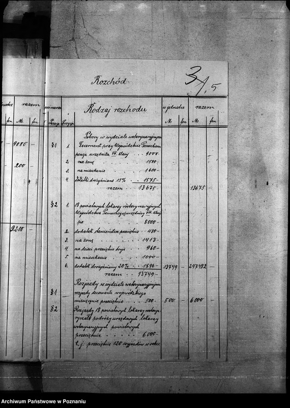 Obraz 9 z jednostki "Budżet weterynaria na rok 1921"