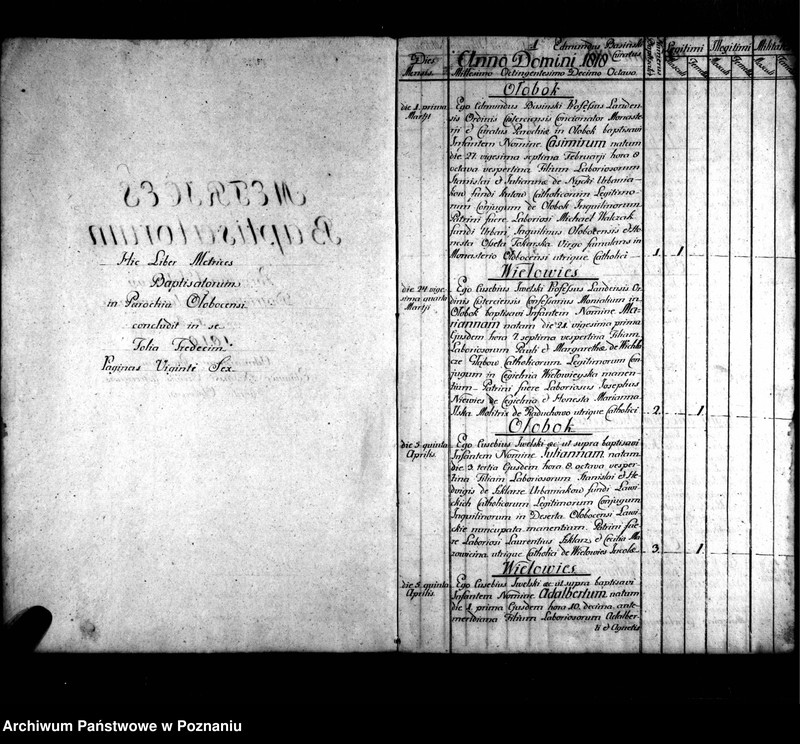 image.from.team "Akta stanu cywilnego Parafii Rzymskokatolickiej Ołobok (pow. ostrowski)"