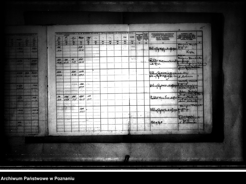 Obraz 19 z jednostki "Rejestr szczegółowy pomiarowo-szacunkowy przed scaleniem wsi Karsy powiatu konińskiego oraz wykaz starego stanu posiadłości"