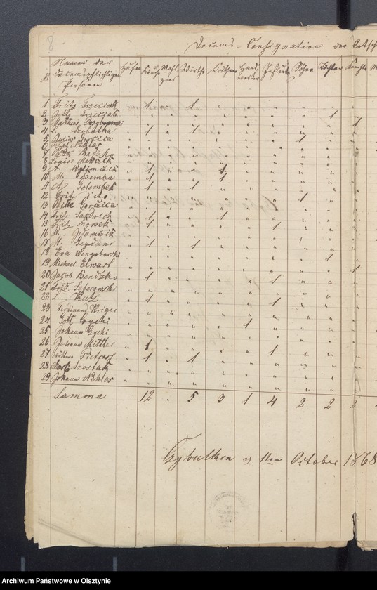 image.from.unit.number "Beläge zur Widminnenschen Kirchen Kassen Rechnung"