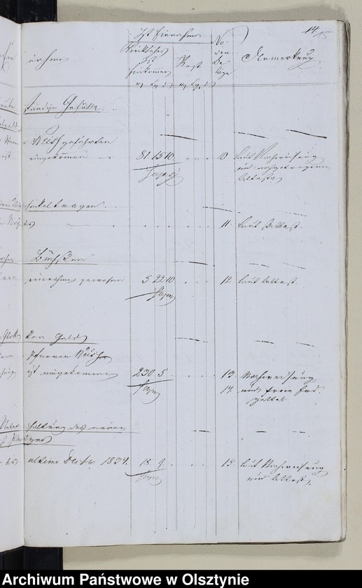 image.from.unit.number "Jahres Rechnung"