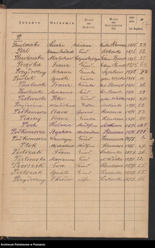 Obraz 20 z jednostki "Sterbe Register"