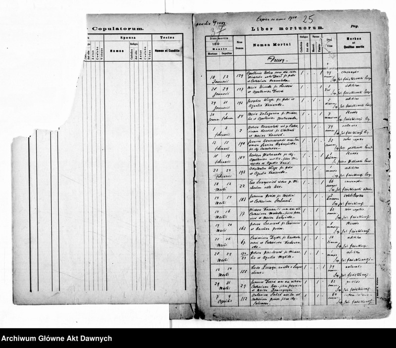 image.from.unit.number "Parafia: Prusy. Dekanat: Lwów. Kopie z ksiąg metrykalnych ur., śl., zg. dla wsi Prusy, Kamienopol, Laszki, Pikułowice, Podhorce, Sroki, Żydatycze*."