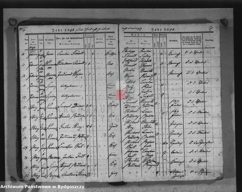 image.from.unit.number "Akta zgonów"
