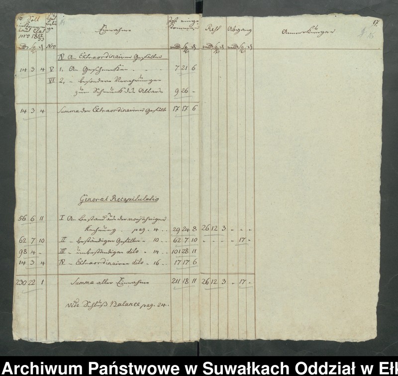 image.from.unit.number "Jahres Rechnung der Schwentainenschen Kirche über alle Einnahme und Ausgabe Geld von Michaelis 1831 bis dahin 1832."