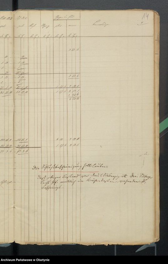 image.from.unit.number "Schulkassen Rechnung in Sorquitten"
