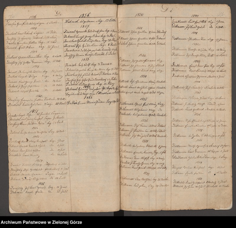 image.from.unit.number "Alph[abetisches] Regist[er] Tauf- Trau - und Beerdig[ungen] 1830 - 1861"