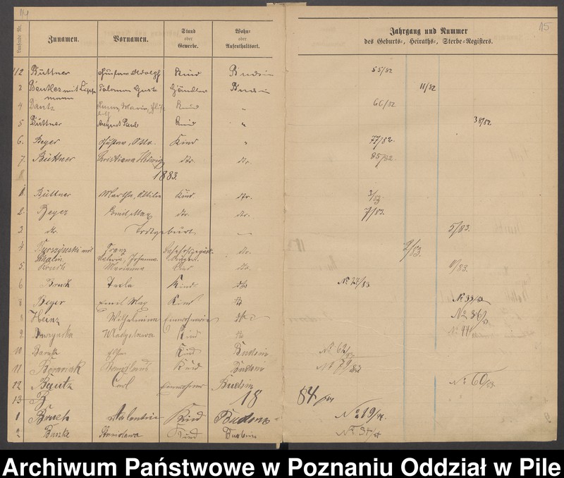 image.from.unit.number "Skorowidz urodzeń, małżeństw i zgonów"