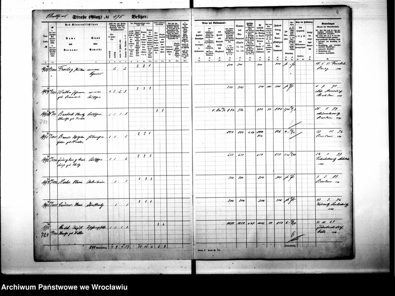 image.from.unit.number "Personalienverzeichnisse"