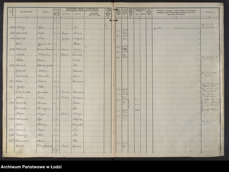 Obraz 20 z jednostki "Księga kontroli ruchu ludności (rejestr osób przybywających do gminy) Łódź, komisariat VII, ks. II, nr 3051-6051"