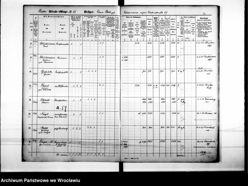 image.from.unit.number "Personenverzeichnisse"