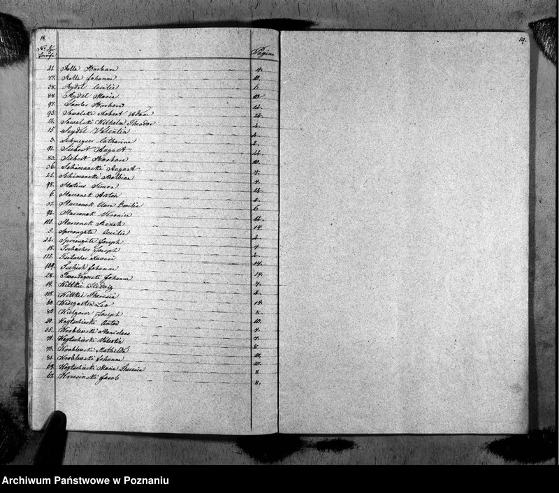 image.from.unit.number "Duplikat des Taufen, Traugen und Verstorbenen"