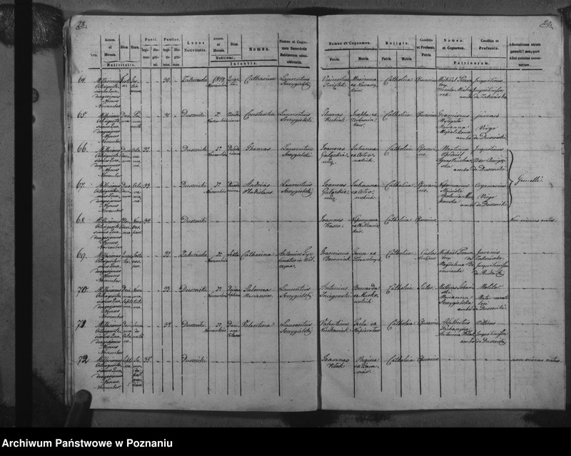 Obraz 18 z jednostki "Duplicat baptisatorum, copulatorum, mortuorum"