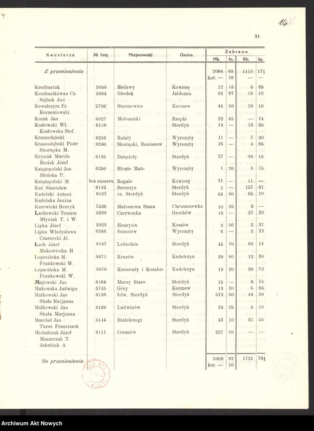 image.from.unit.number "Dobroczynne t. I"