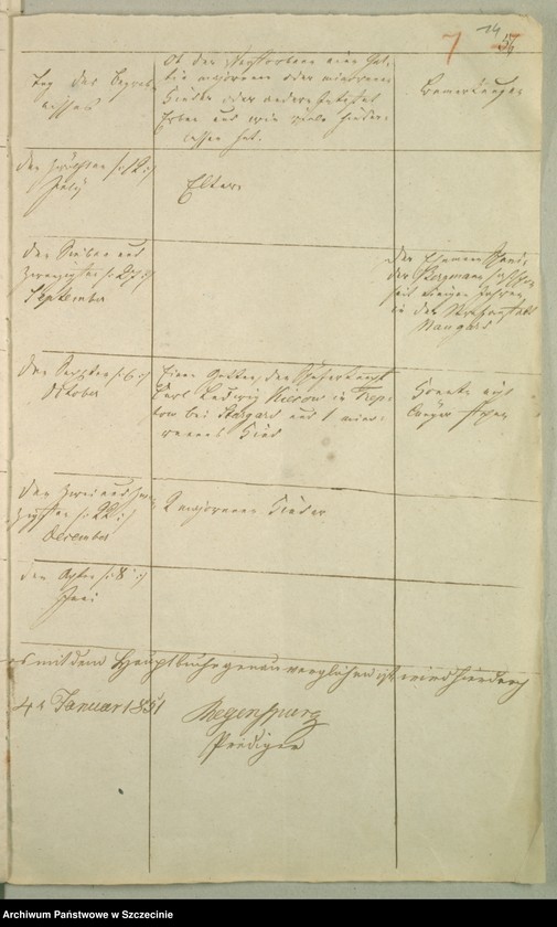 image.from.unit.number "Die Kirchenbuchsduplicate von der Parochie Wurow [Worowo], Prütznow [Prusinowo], Grabow [Grabowo], Tarnow [Tarnowo] und Rienow [Rynowo]"